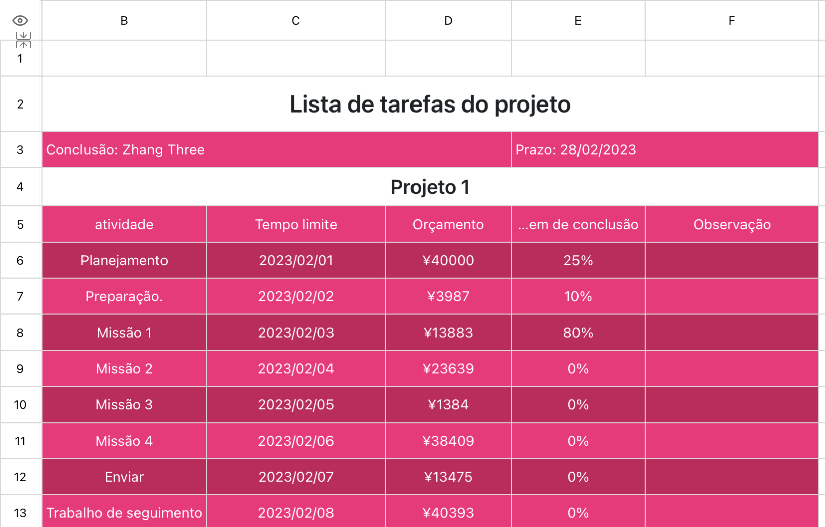 Lista de tarefas do projeto